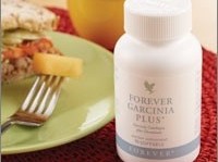 Forever Garcinia Plus